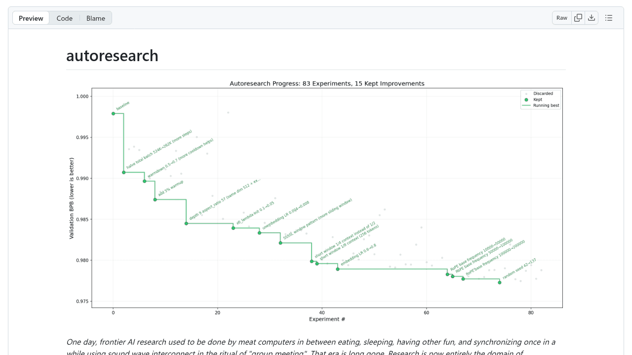 Featured Repository Screenshot