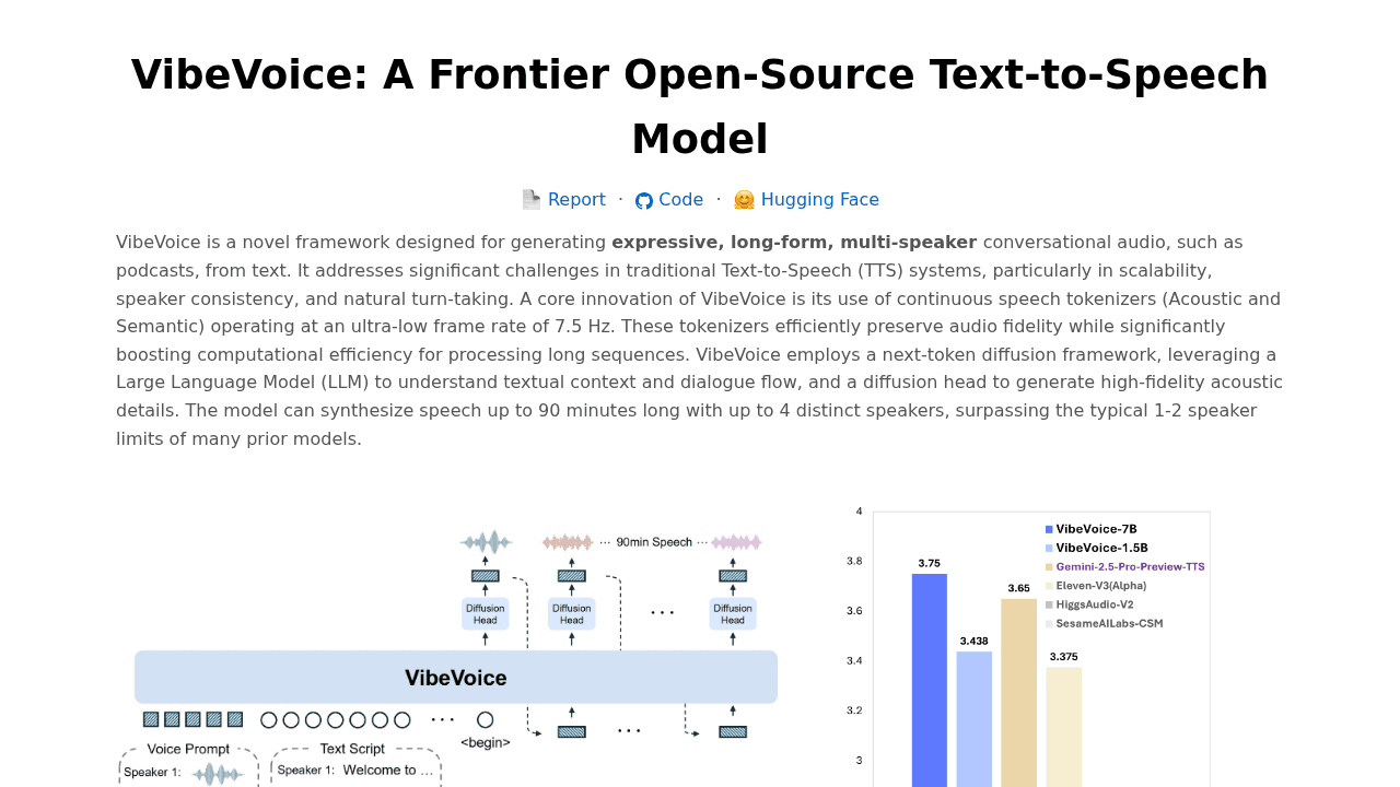 VibeVoice interface preview