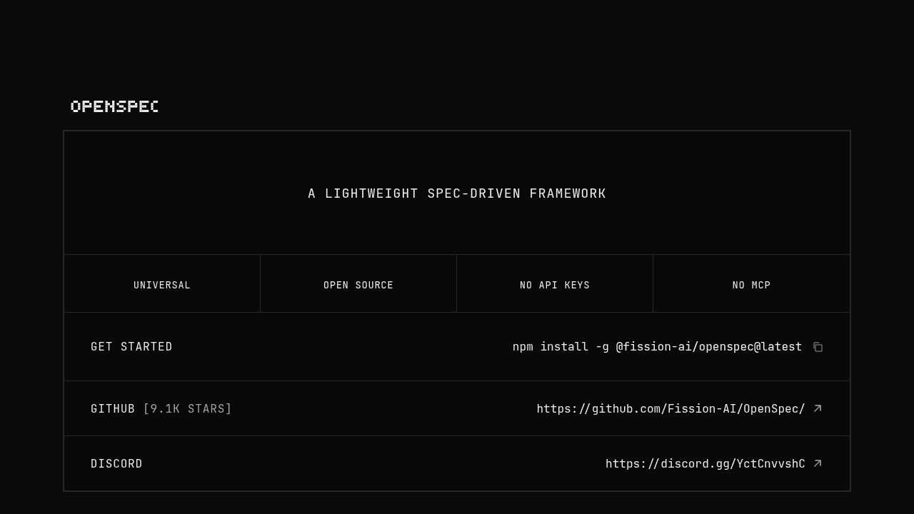 Featured Repository Screenshot